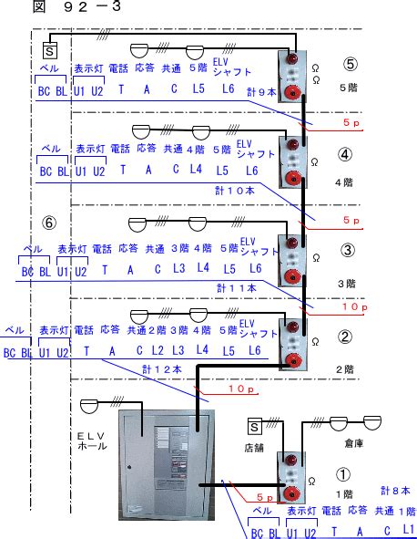 火災表示灯 記号|配線図記号の読み方：自動火災報知装置 